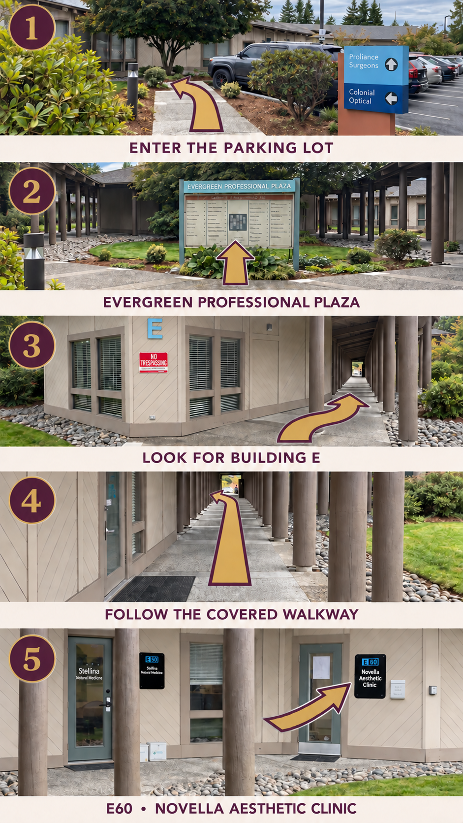 Five-step photo guide from the Evergreen Professional Plaza parking area to Novella Aesthetic Clinic in Building E, Suite E60